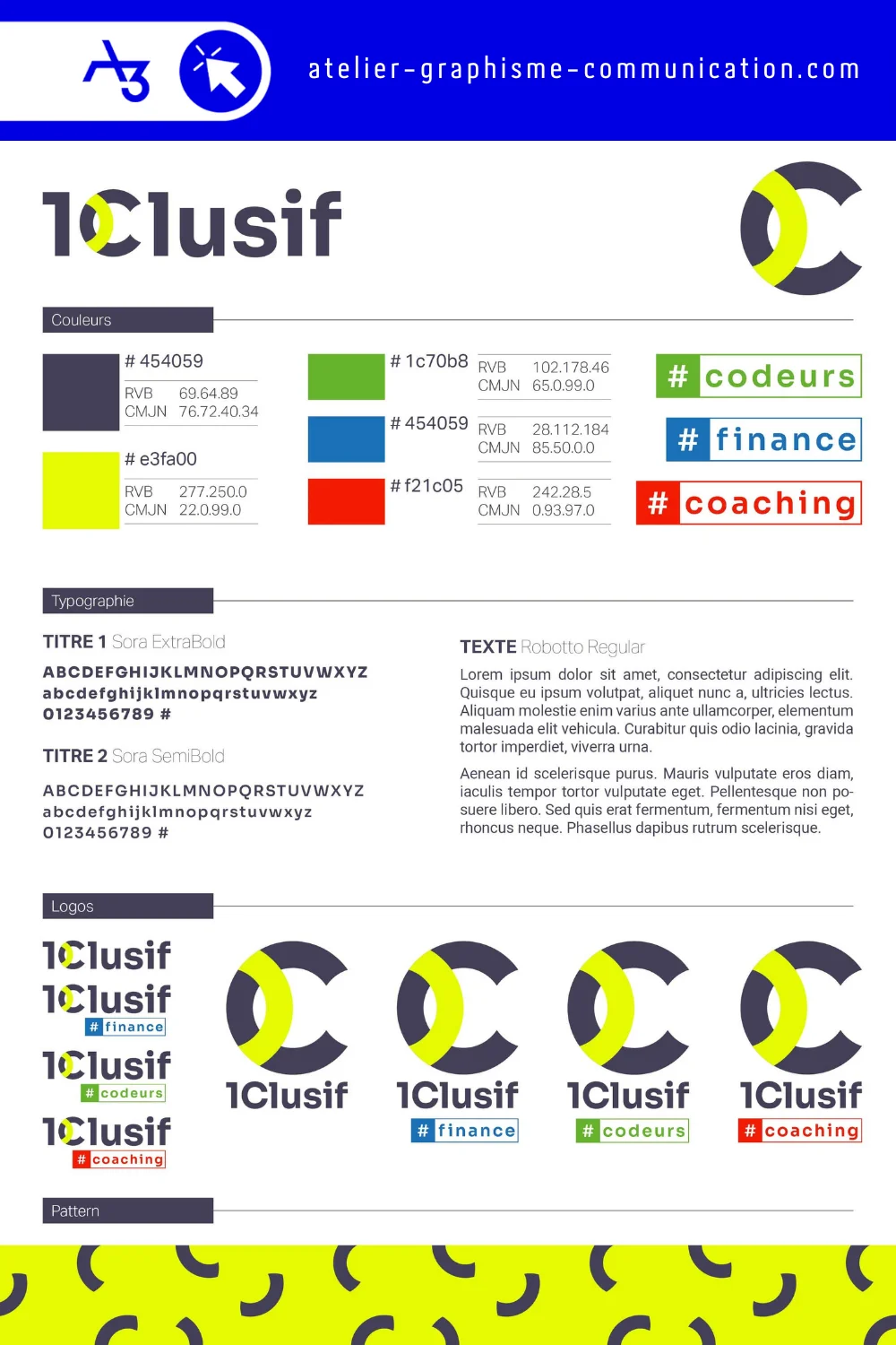 Brandboard 1clusif